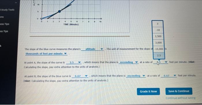 The slope of the blue curve measures the planes
At point \( A \), the slope of the curve is
. The unit of measurement for th