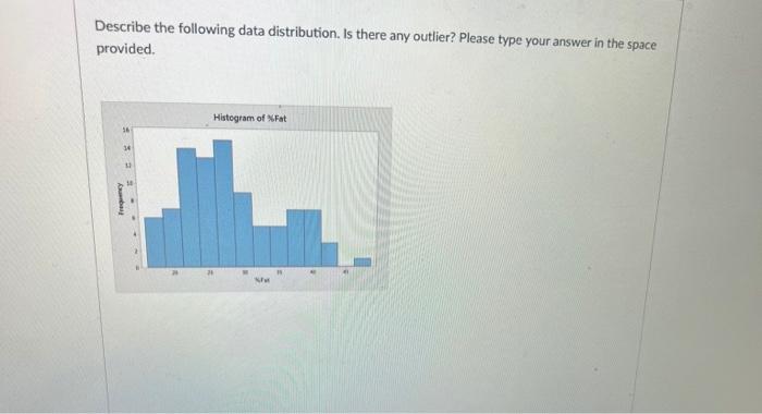 Solved Describe The Following Data Distribution. Is There | Chegg.com