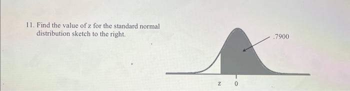 Solved 11. Find the value of z for the standard normal | Chegg.com