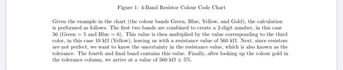 Figure 1: 4-Band Resistor Colour Code Chart Given the example in the chart the colour bands Green, Blue, Yellow, and Gold), t