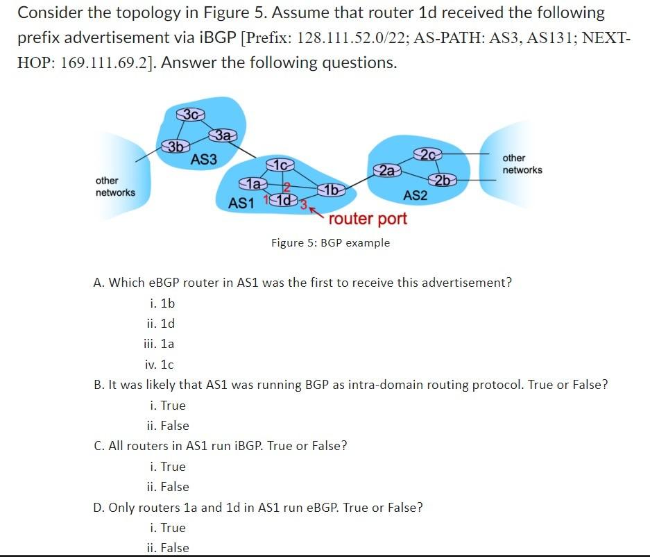 Solved Consider The Topology In Figure 5. Assume That Router | Chegg.com