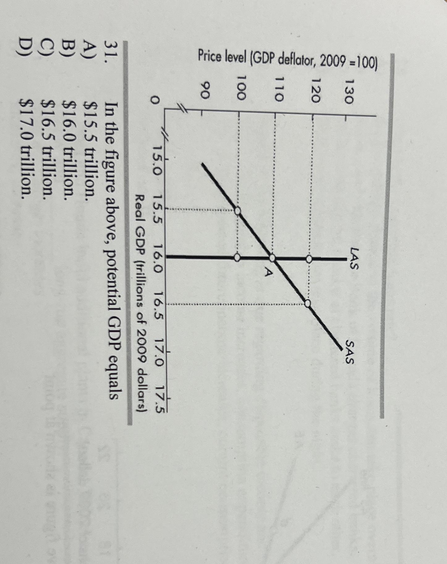 The $3.5 Trillion Question: Will This Study Change Your View Of The M&E Industry? - q0fdp75