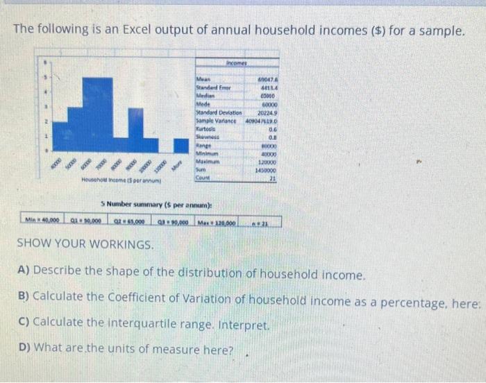 Solved The following is an Excel output of annual household | Chegg.com