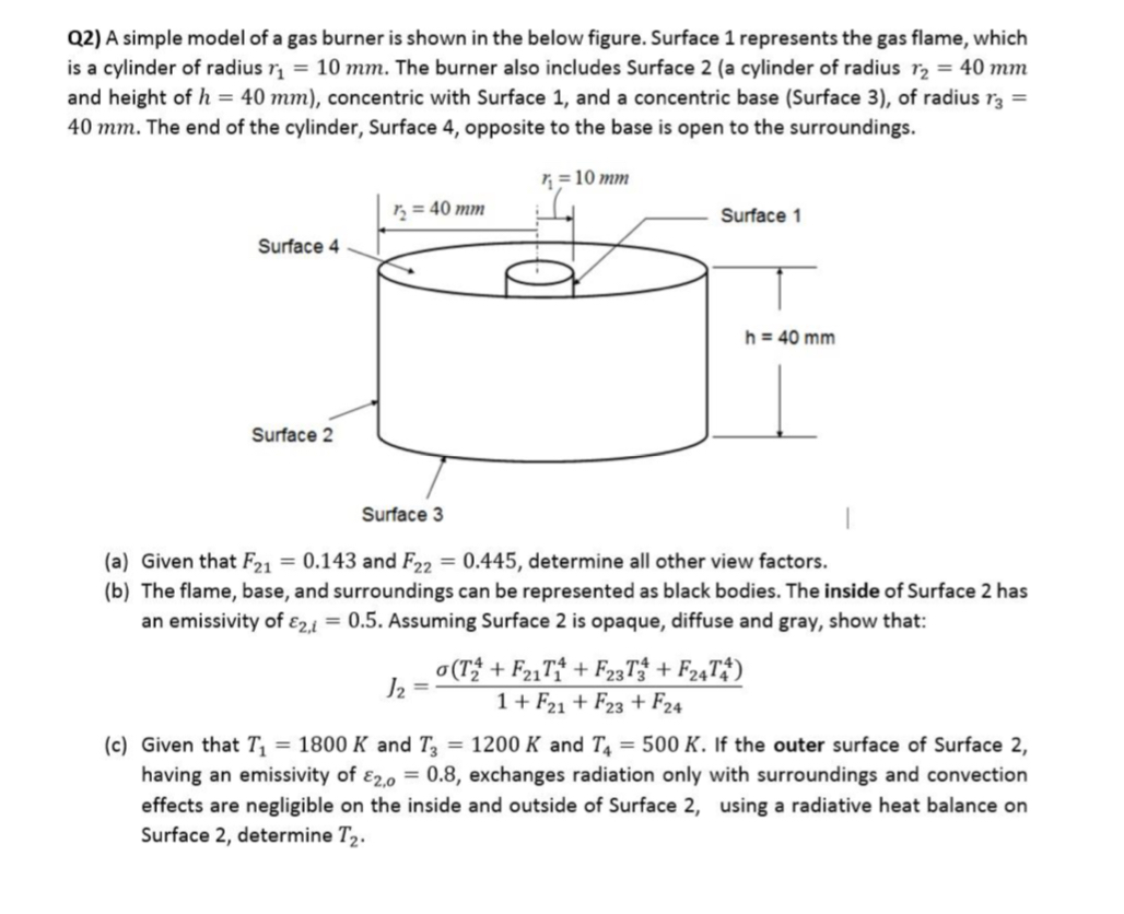 Solved Q2) ﻿A simple model of a gas burner is shown in the | Chegg.com