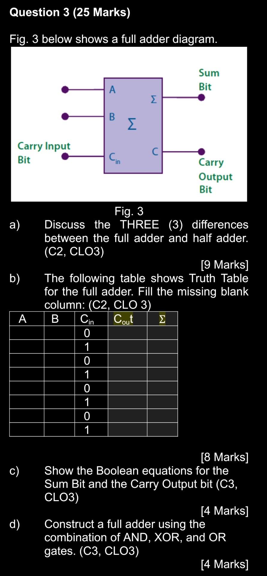 Solved Fig. 3 Below Shows A Full Adder Diagram. Fig. 3 A) | Chegg.com