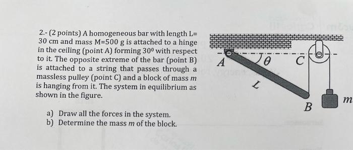 Solved 2 2 Points A Homogeneous Bar With Length L Chegg Com