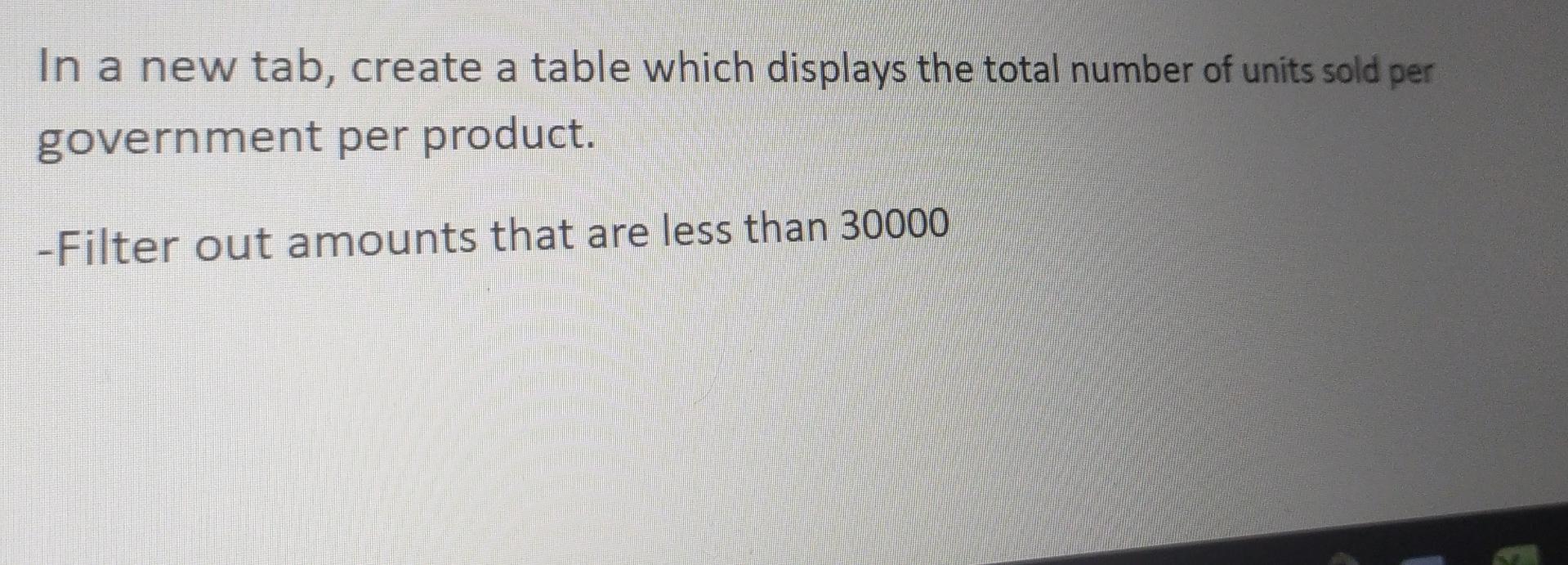 Solved In a new tab, create a table which displays the total | Chegg.com