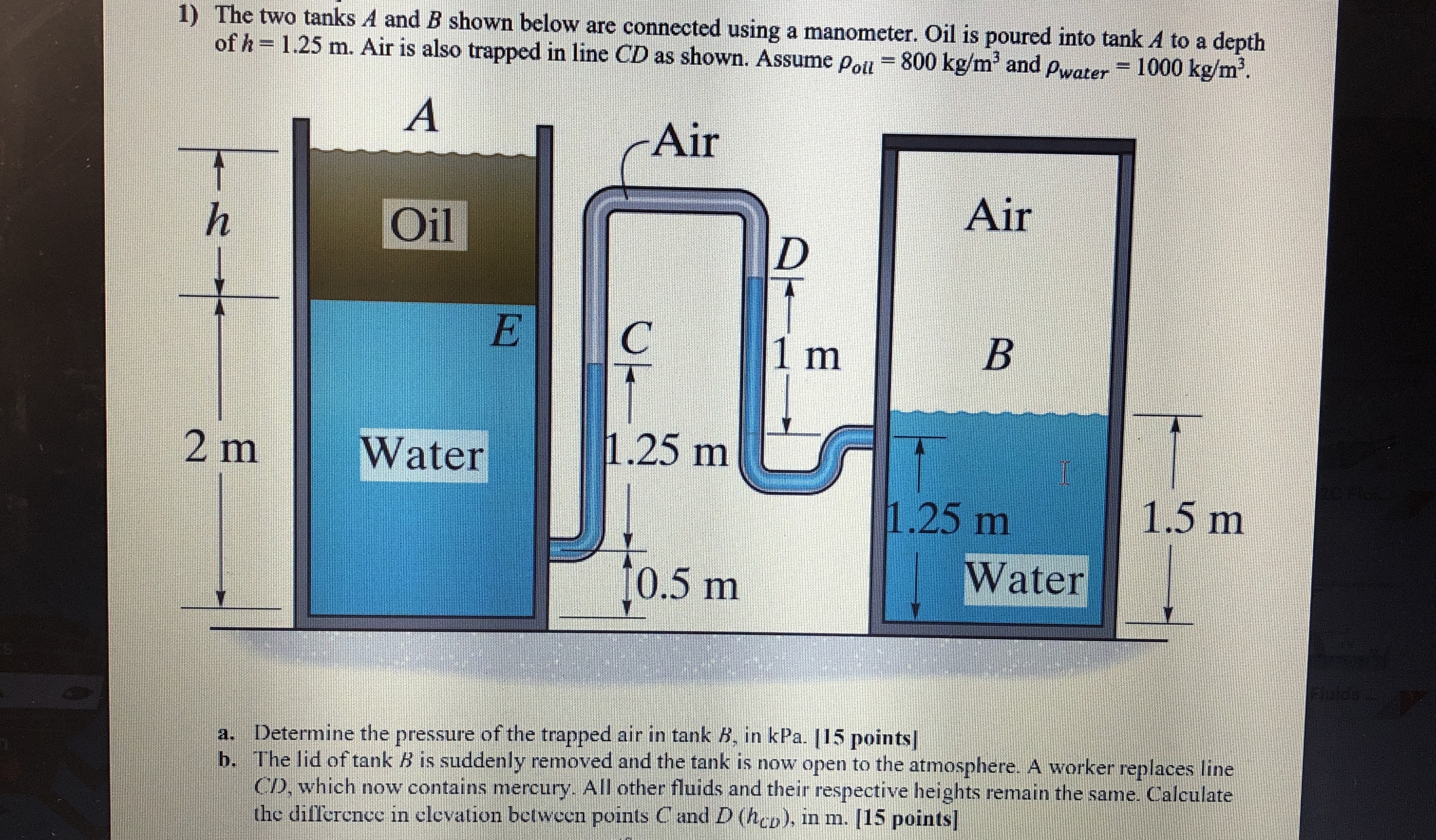 Solved The two tanks A and B ﻿shown below are connected | Chegg.com