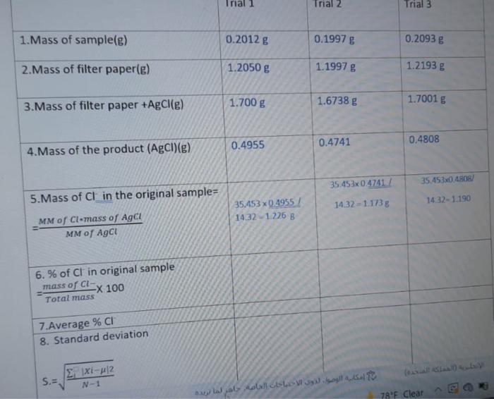 Solved Trial 1 Trial 2 Trial 3 1. Mass of sample(8) 0.2012 g | Chegg.com
