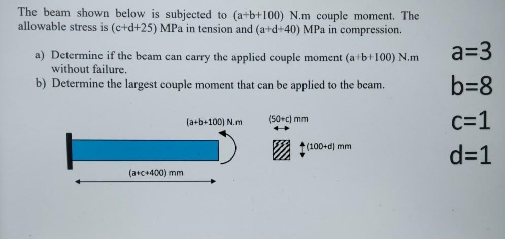 Solved The Beam Shown Below Is Subjected To (a+b+100) N.m | Chegg.com