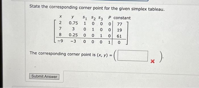 Solved State the corresponding corner point for the given | Chegg.com