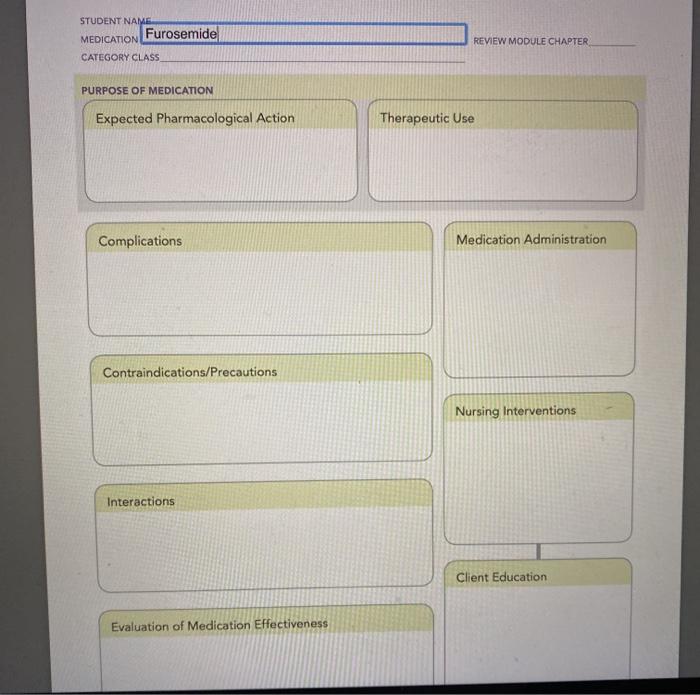 STUDENT NAME MEDICATION Furosemide CATEGORY CLASS REVIEW MODULE CHAPTER PURPOSE OF MEDICATION Expected Pharmacological Action
