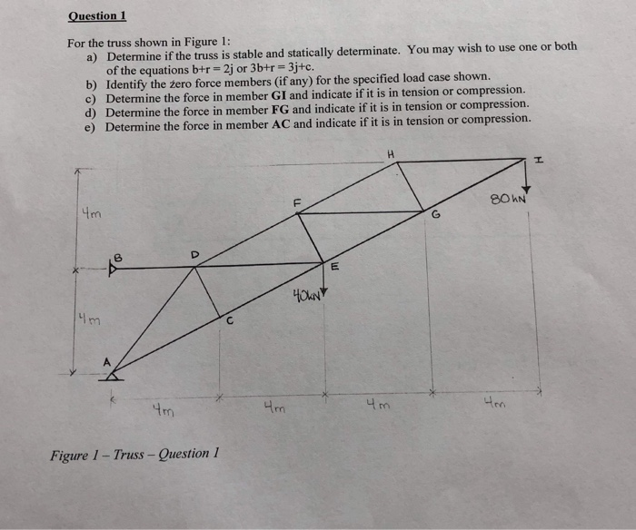 Solved Question 1 For the truss shown in Figure 1: a) | Chegg.com
