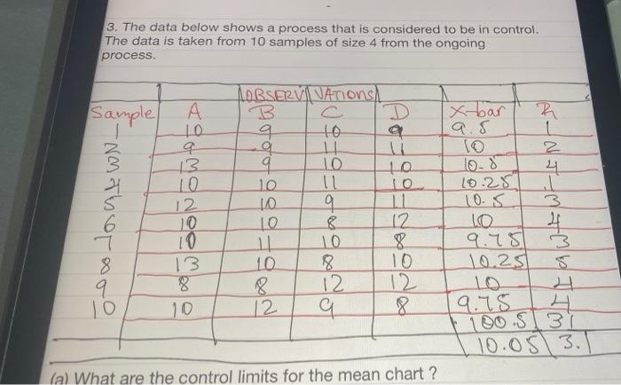 Solved 3. The data below shows a process that is considered | Chegg.com