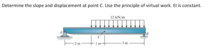 Solved Determine the slope and displacement at point C. ﻿Use | Chegg.com