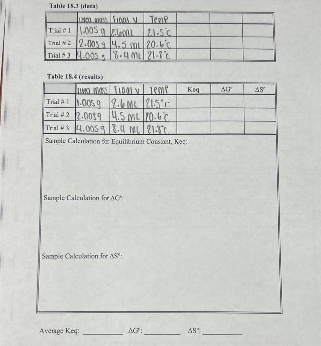 Solved Table 18.3 (data) Table 18.4 (results) Sample | Chegg.com