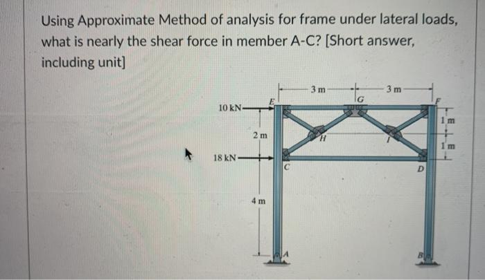Solved Using Approximate Method of analysis for frame under | Chegg.com