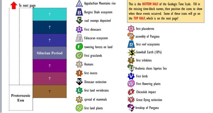 solved-to-next-page-this-is-the-bottom-half-of-the-geologic-chegg