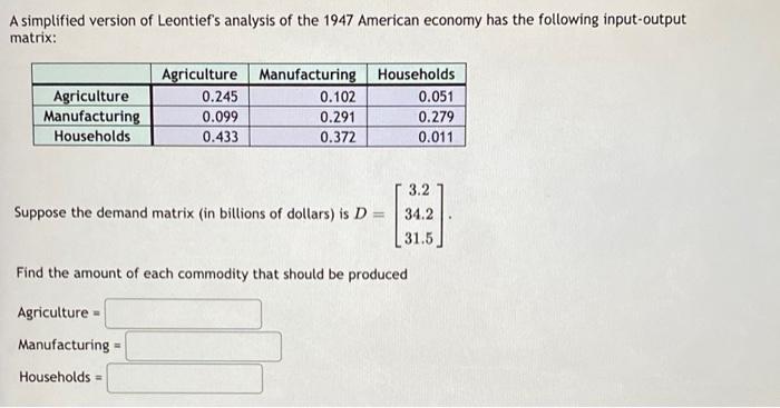Solved The input-output (consumption) matrix for a closed | Chegg.com