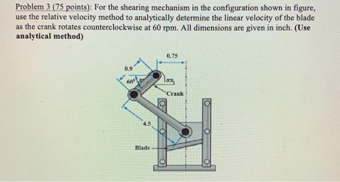 Solved Problem 3 (75 points): For the shearing mechanism in | Chegg.com