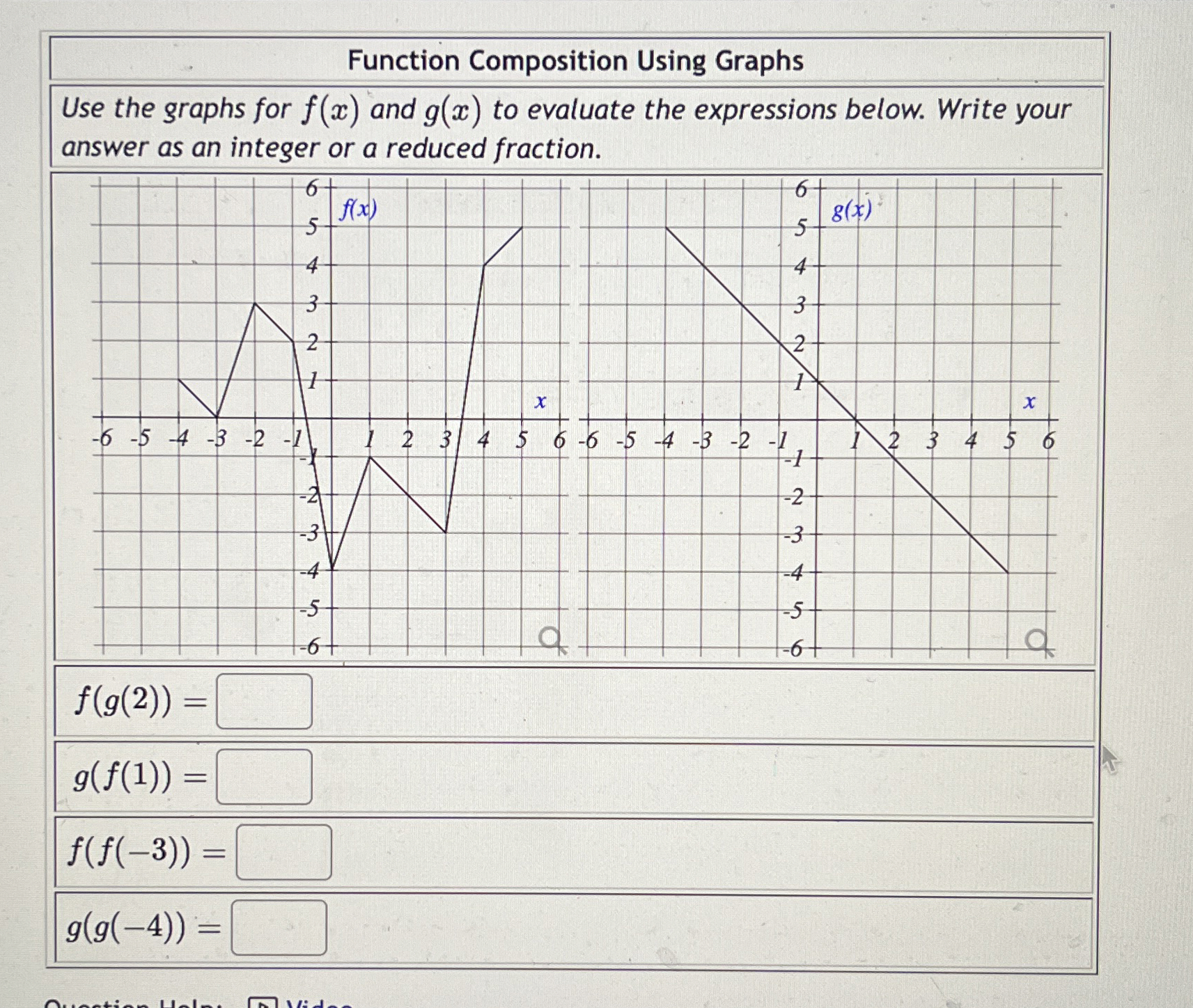 Solved Function Composition Using GraphsUse the graphs for | Chegg.com