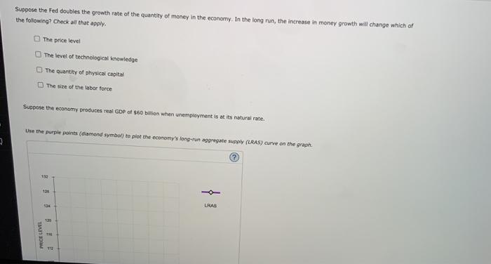 Solved Suppose the Fed doubles the growth rate of the | Chegg.com