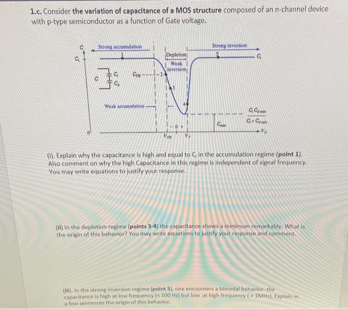 Solved 1.c. Consider the variation of capacitance of a MOS | Chegg.com