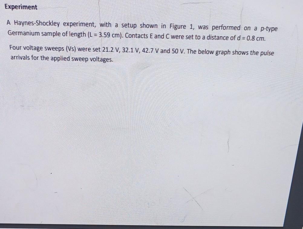 Solved Experiment A Haynes-Shockley experiment, with a setup | Chegg.com