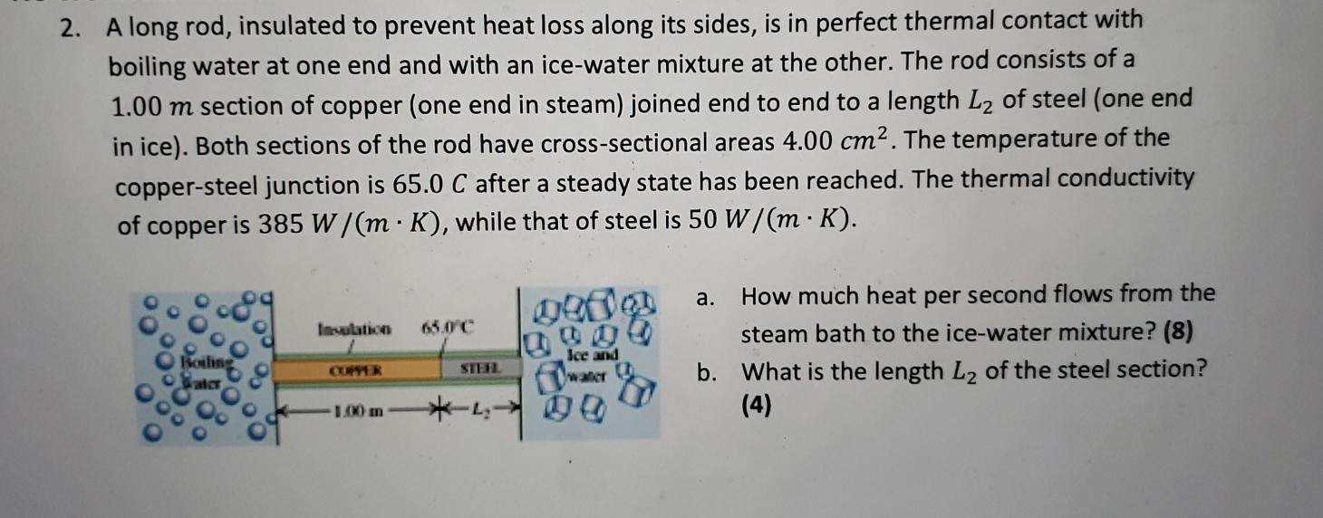 Solved 2. A long rod, insulated to prevent heat loss along