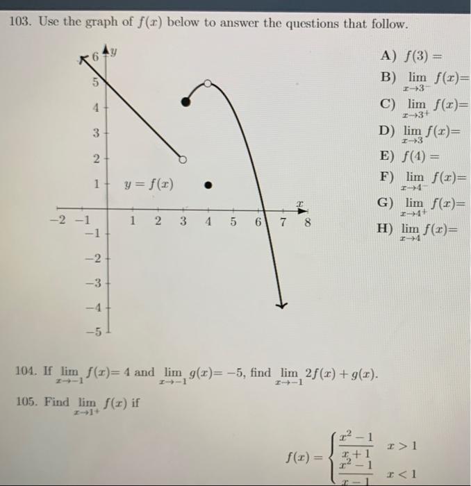 Solved 103. Use the graph of f(x) below to answer the | Chegg.com