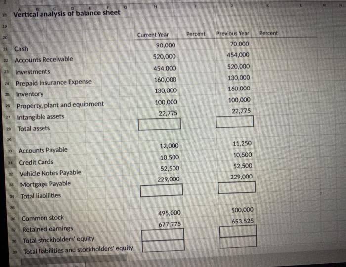 Solved 1 Vertical analysis of income statement Completed by | Chegg.com
