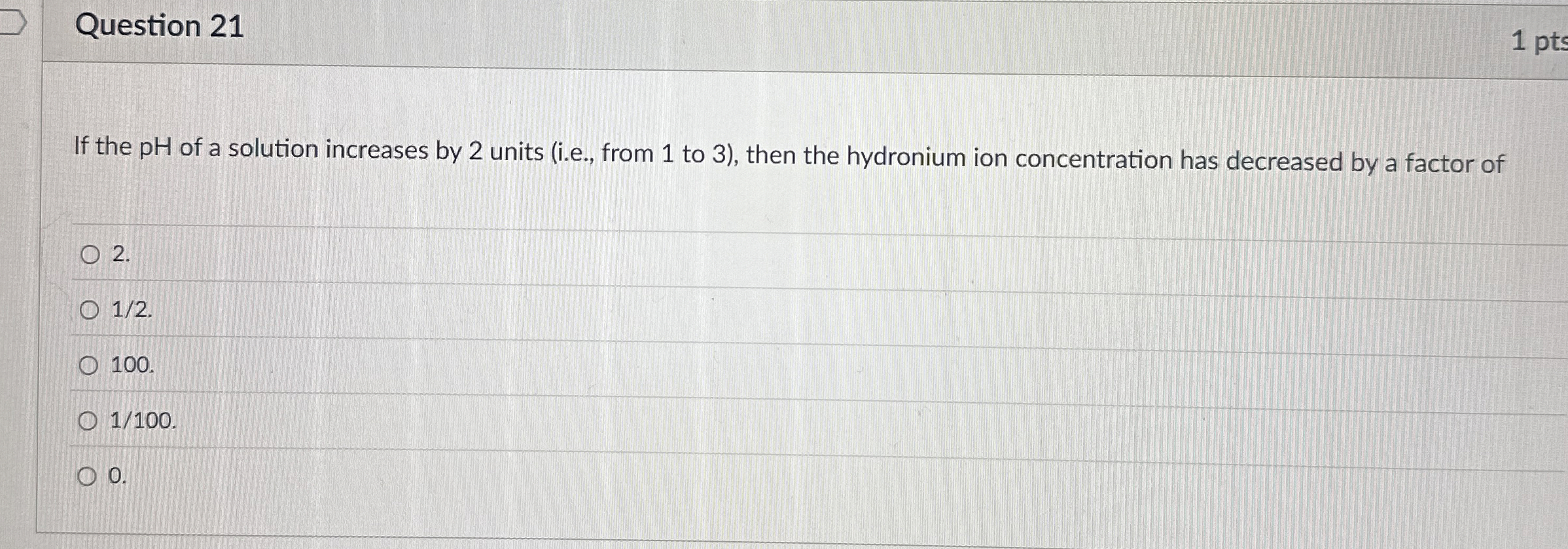 Solved Question 211 ﻿ptsIf the pH of a solution increases by | Chegg.com