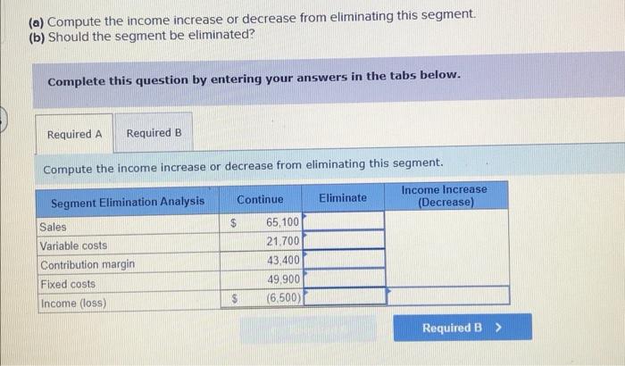 solved-a-manufacturer-is-considering-eliminating-a-segment-chegg