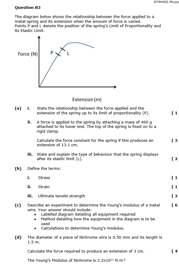 Solved IFYPHOO2 Physic Question B3 The Diagram Below Shows Chegg