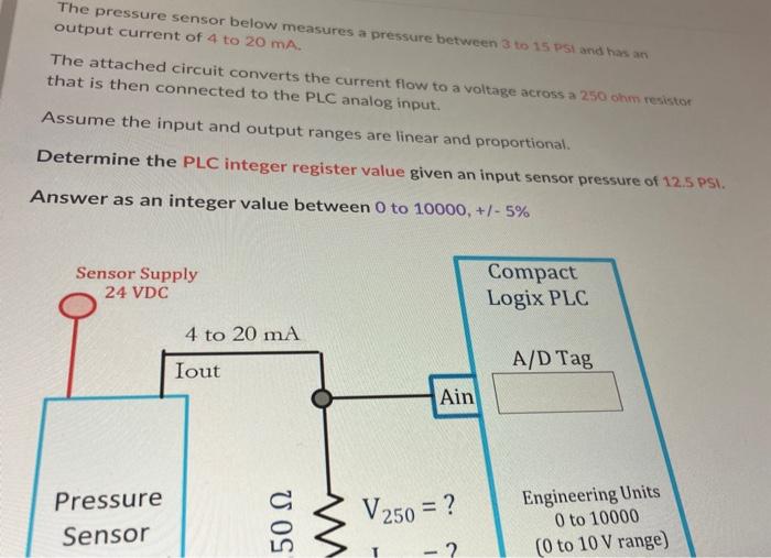 The pressure sensor below measures a pressure between 3 to 15 pst and has an output current of 4 to \( 20 \mathrm{~mA} \).
Th