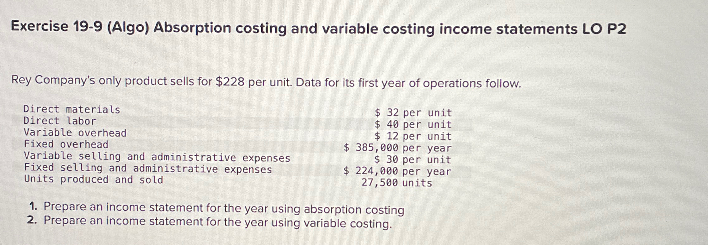 Solved Exercise 199 (Algo) ﻿Absorption costing and variable