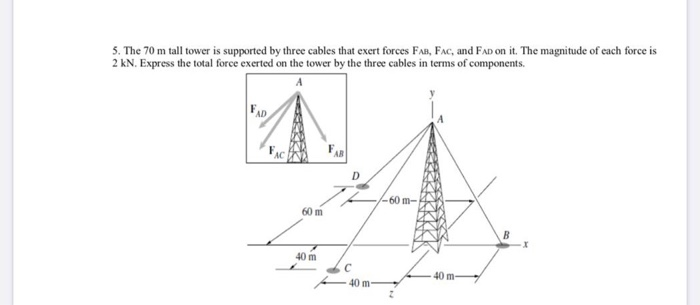 Solved 5 The 70 M Tall Tower Is Supported By Three Cable Chegg Com