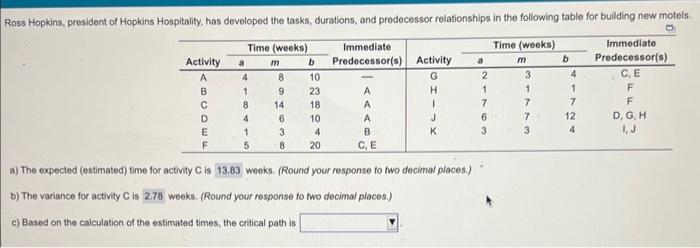 Solved a) The expected (estimated) time for activity C is | Chegg.com