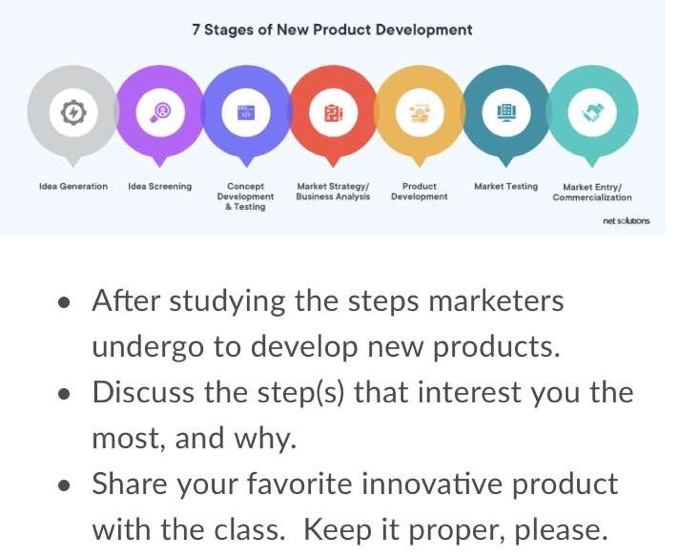 The 7-Step Product Development Process Explained (2022)