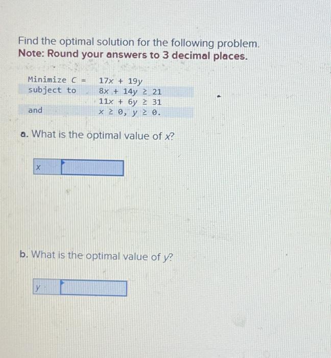Solved Find the optimal solution for the following problem. | Chegg.com