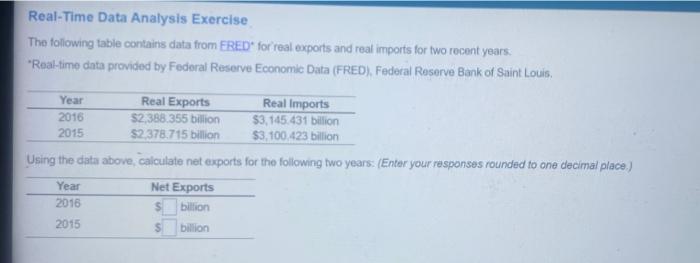 Solved Real-Time Data Analysis Exercise The following table | Chegg.com