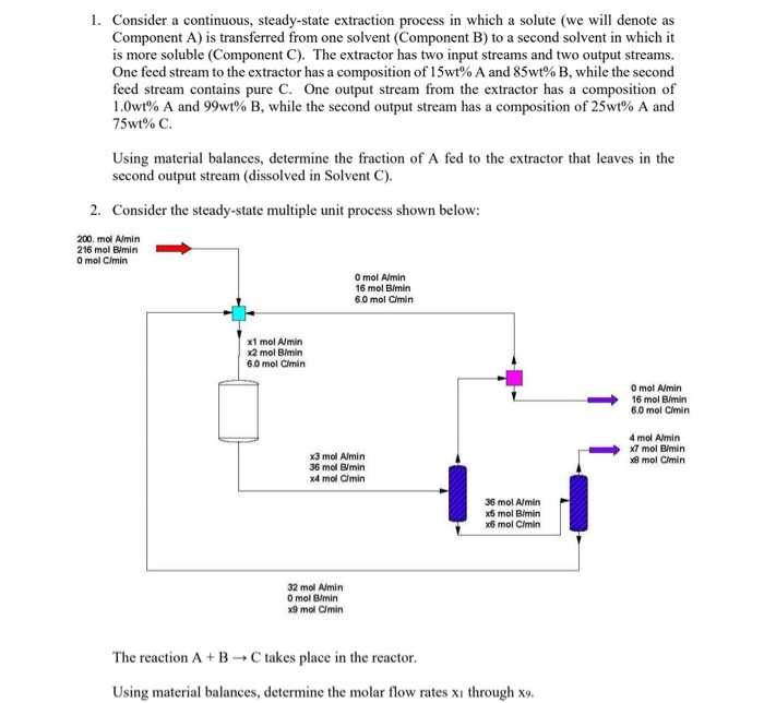 Text Extractor 1 6 0 1