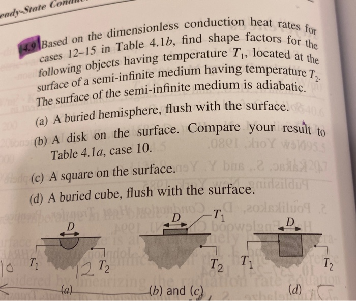 Solved 14.9 Based on the dimensionless conduction heat rates | Chegg.com