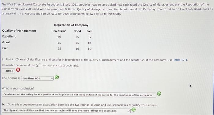 Solved The Wall Street Journal Corporate Perceptions Study | Chegg.com