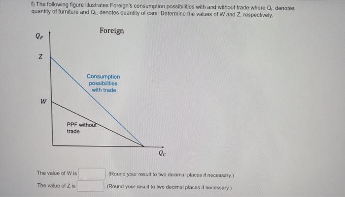 Solved B 11 Assume a Ricardian model with two countries, | Chegg.com