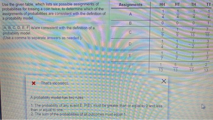 Solved Assignments HH TH A -1 4 4 Use the given table, which | Chegg.com