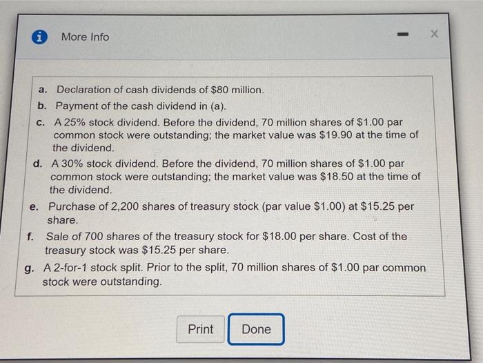 Solved Consider The Following Assumed Transactions Of | Chegg.com