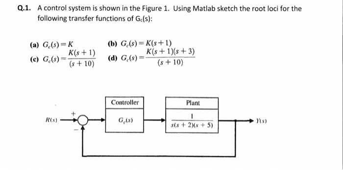 Solved Q.1. A control system is shown in the Figure 1. Using | Chegg.com