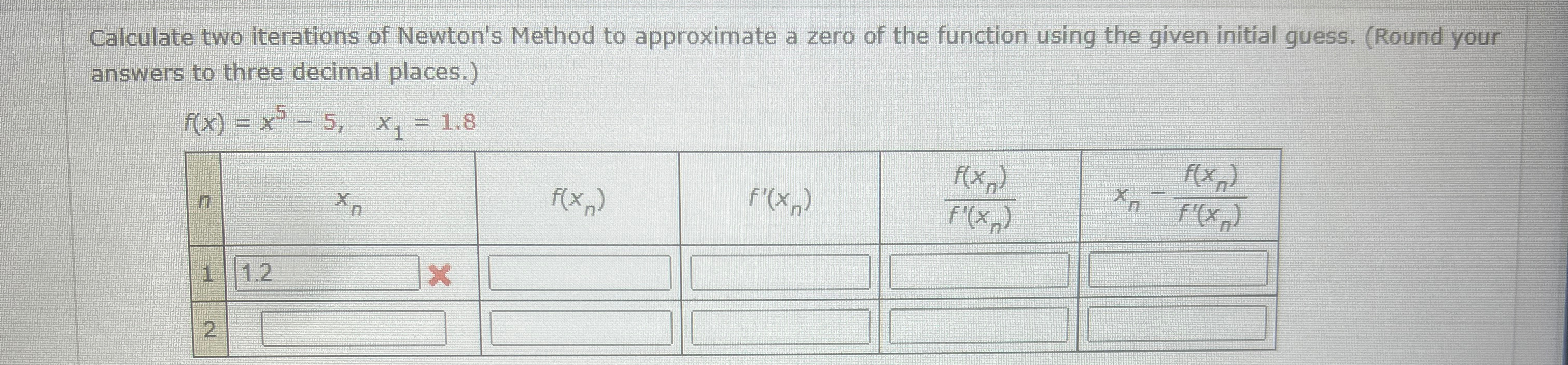Solved Calculate two iterations of Newton's Method to | Chegg.com
