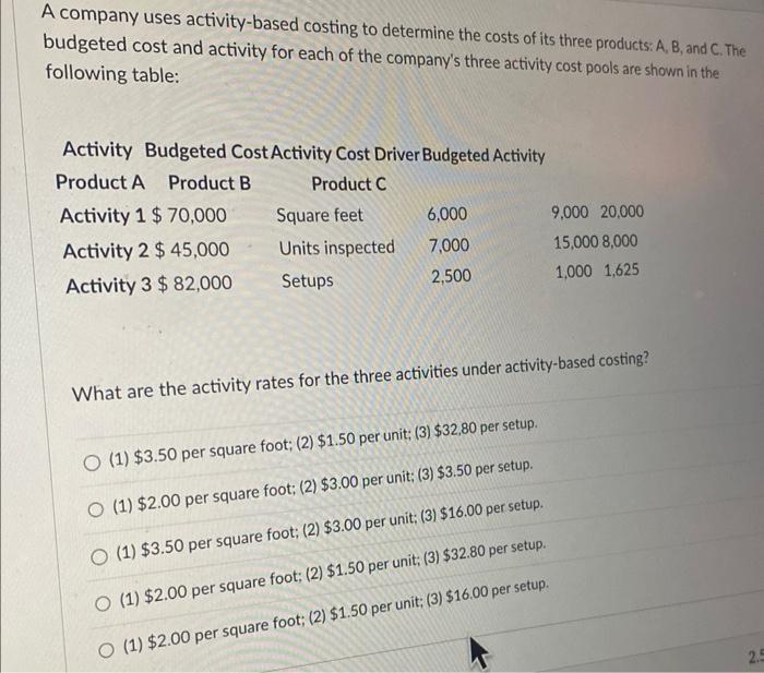 Solved A Company Uses Activity-based Costing To Determine | Chegg.com